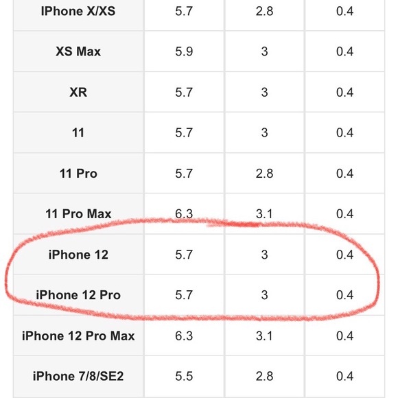 🎉HP! LAST 1! 🎀 2/$10 in Bundle! Hello Kitty iPhone 12 Phone Case - Picture 5 of 5